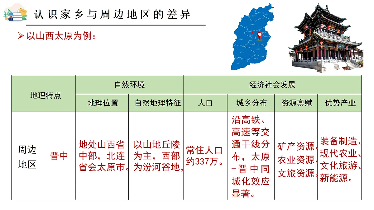 17987074第8页