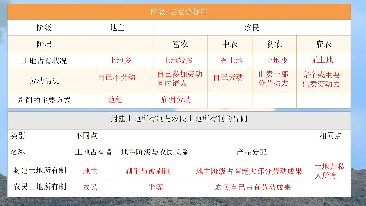 17987100第7页