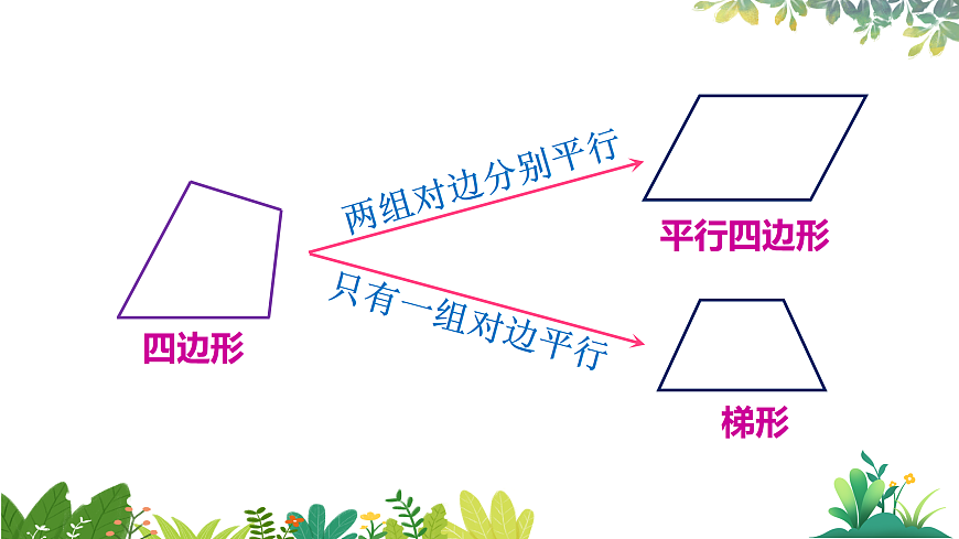 17987330第3页