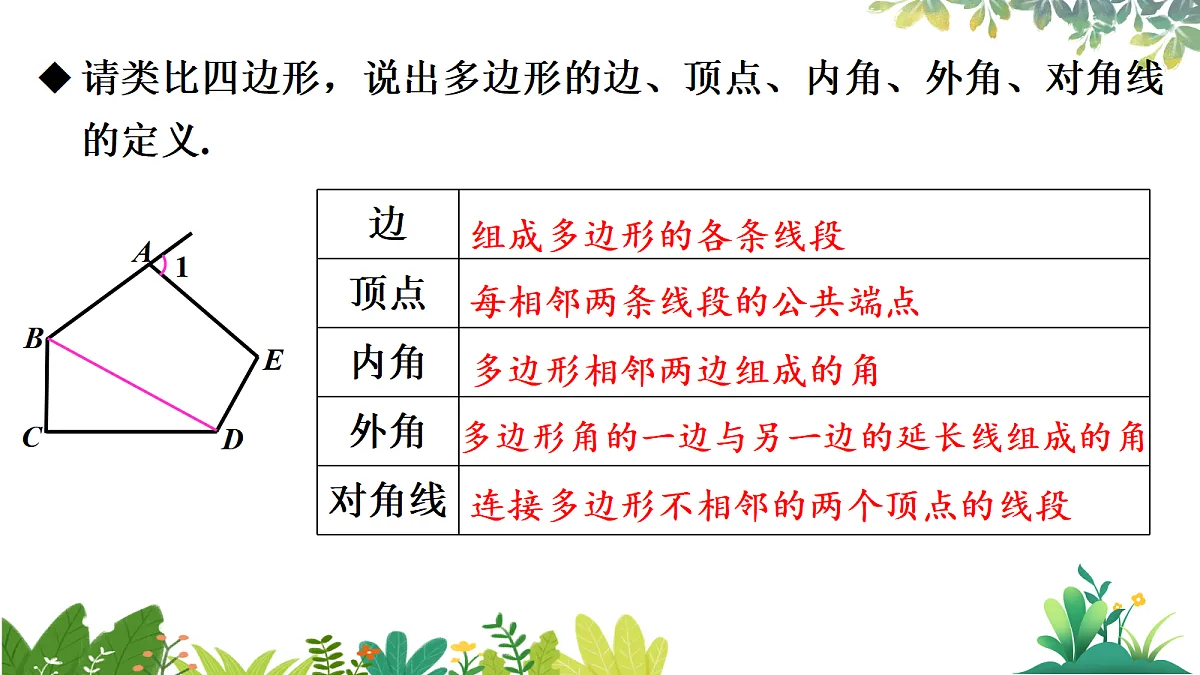17987338第7页