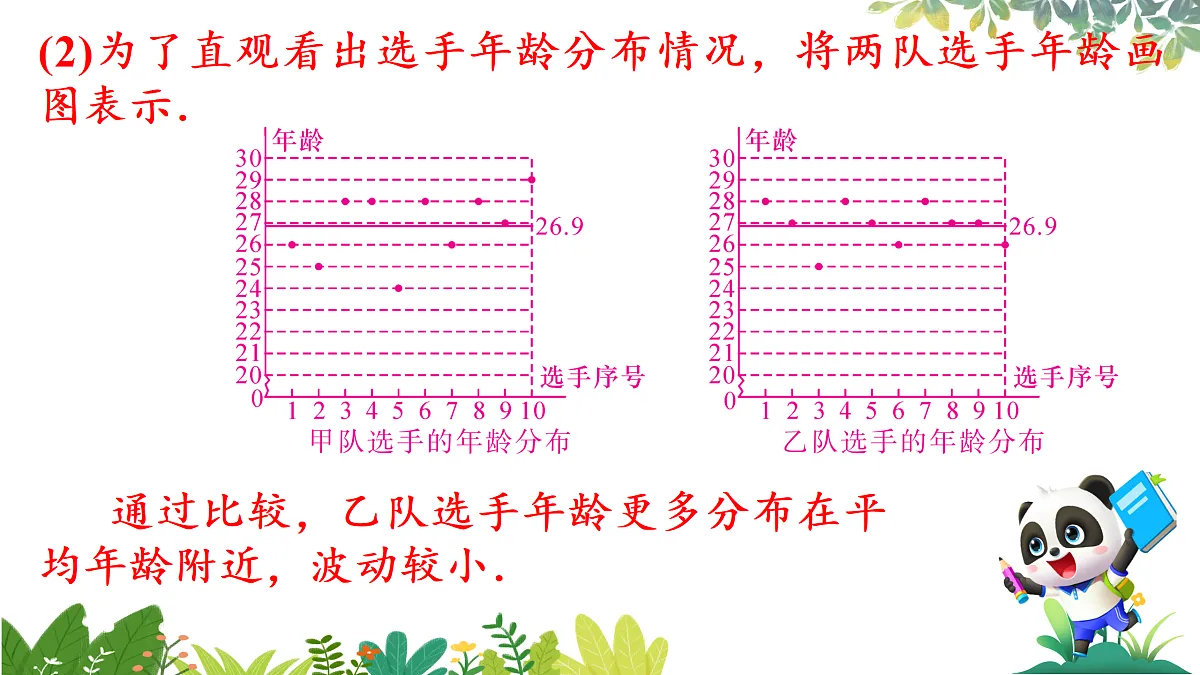 17987366第4页