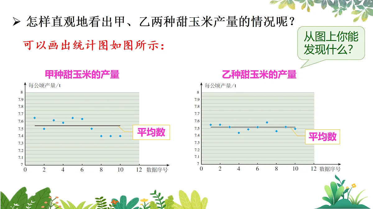 17987366第7页