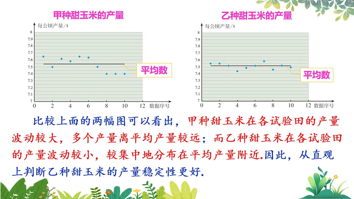 17987366第8页