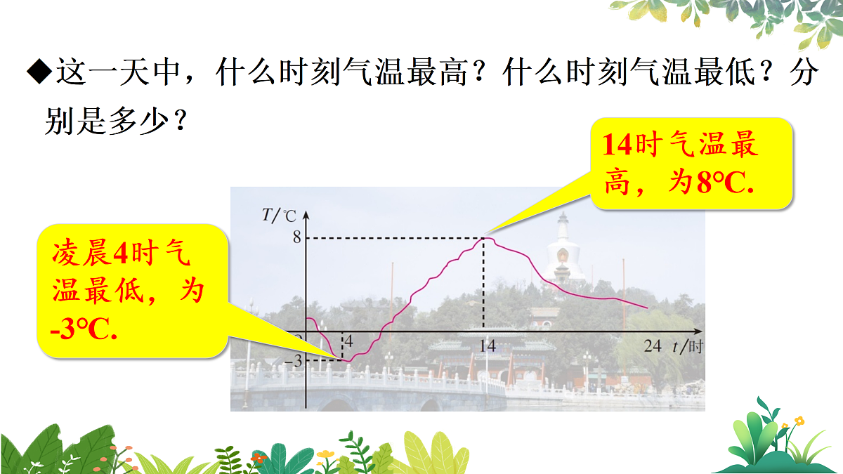 17987392第5页