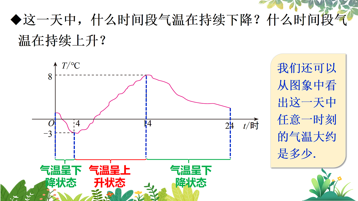 17987392第6页