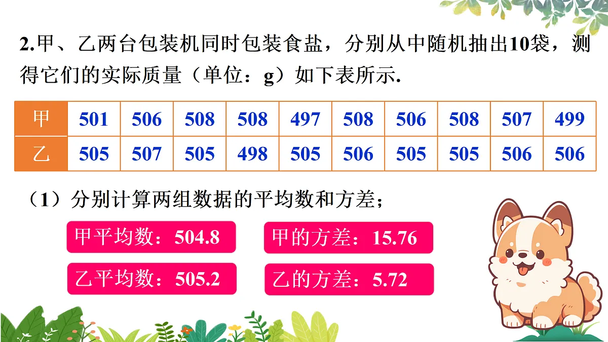 17987397第3页