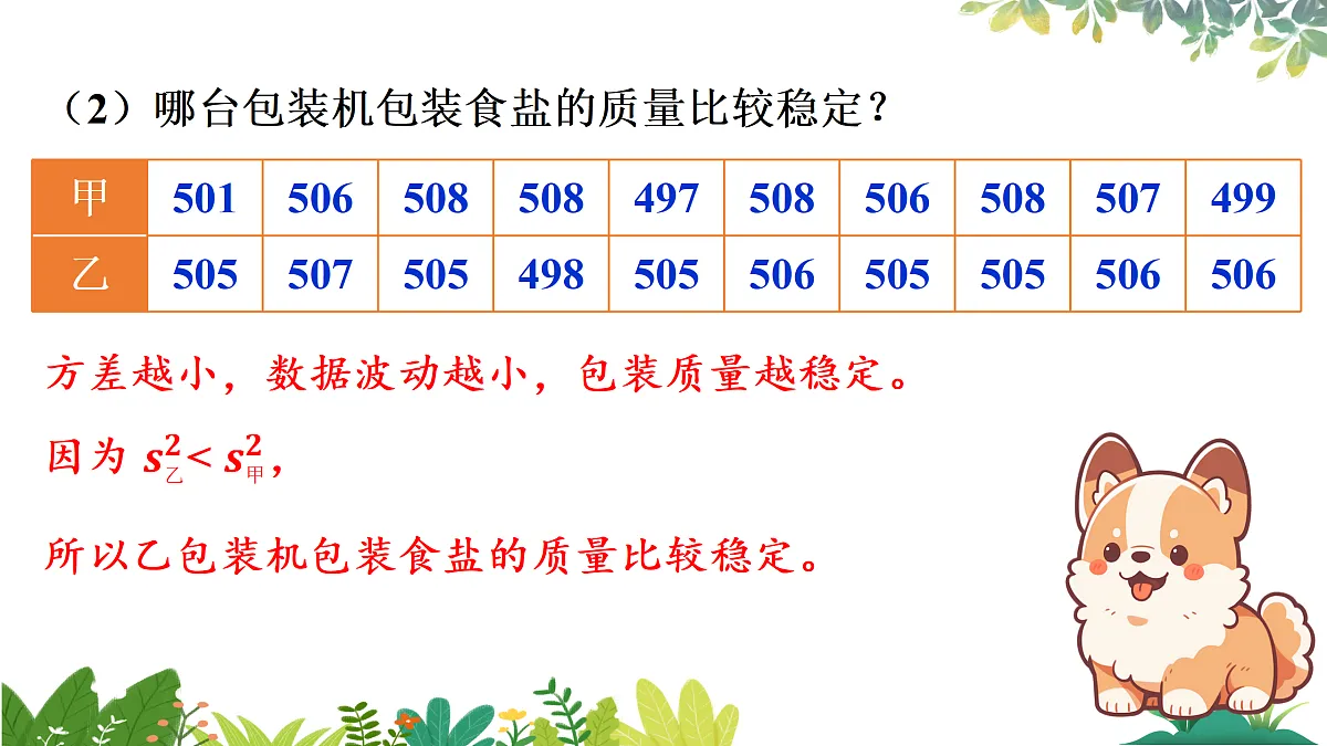 17987397第4页