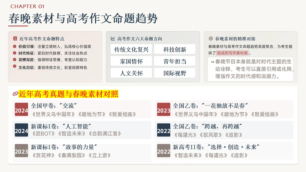 17987560第5页