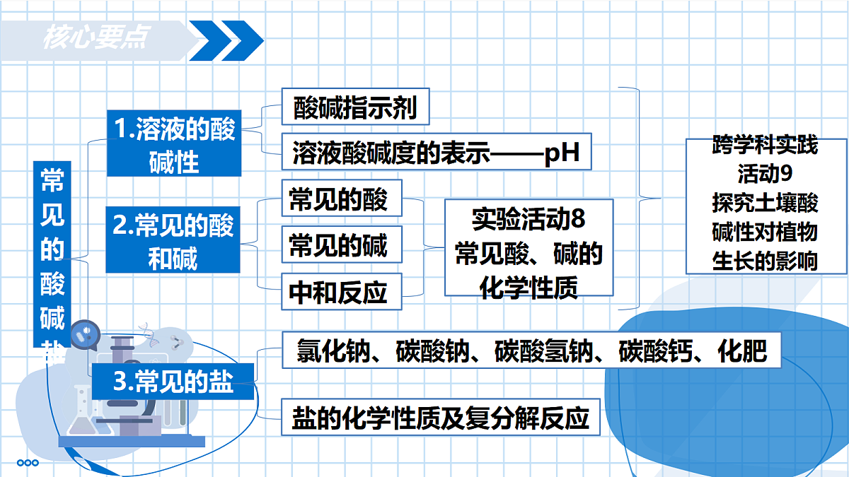 17987703第4页