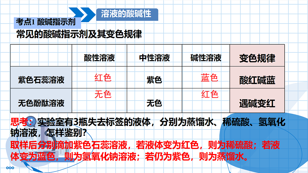 17987703第6页