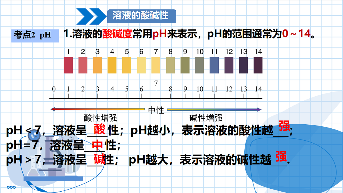17987703第7页
