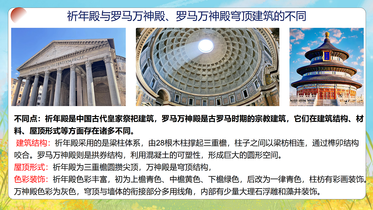 1.1 建筑真奇妙 课件第7页