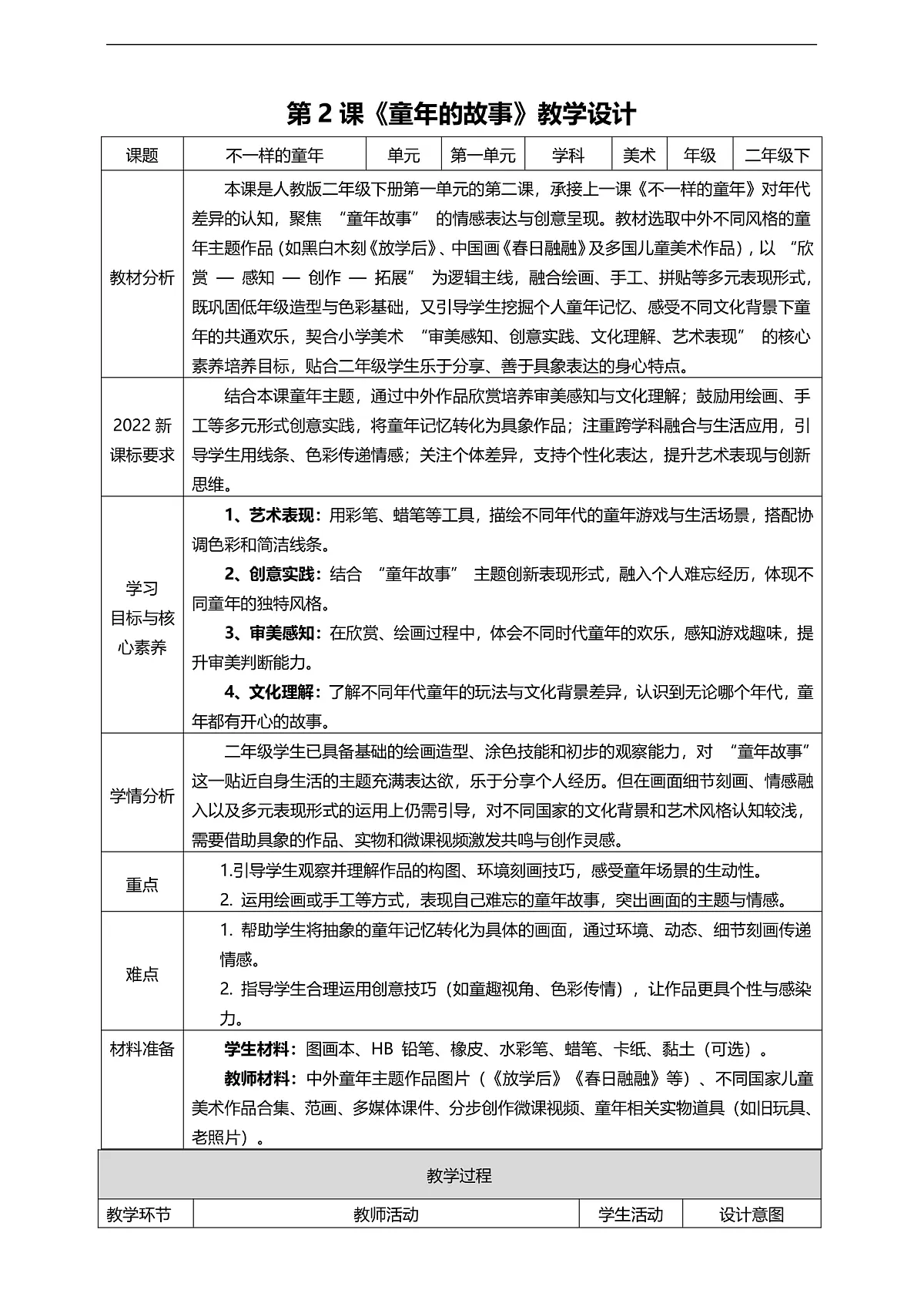1.2《童年的故事》 核心素养教学设计 2025-2026学年人美版二年级美术下册02第1页