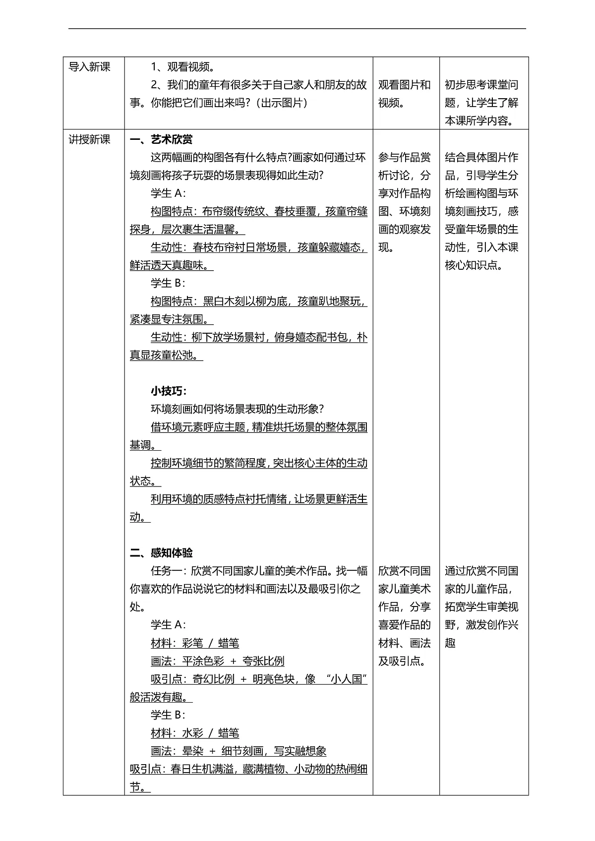1.2《童年的故事》 核心素养教学设计 2025-2026学年人美版二年级美术下册02第2页