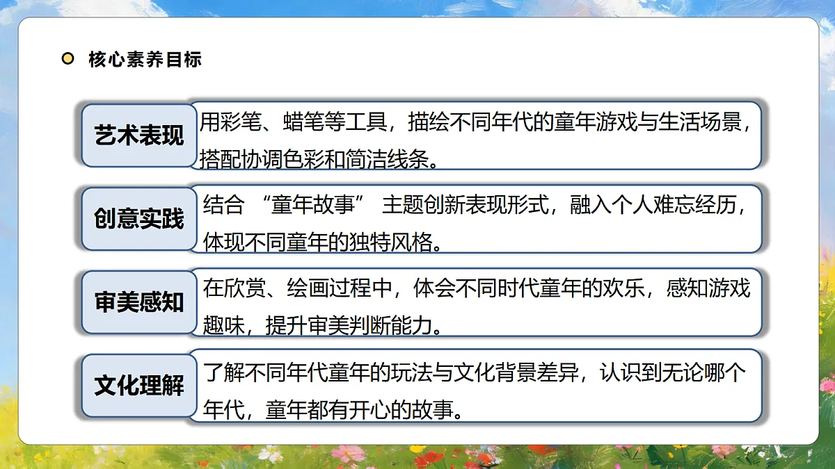 1.2《童年的故事》 课件第3页