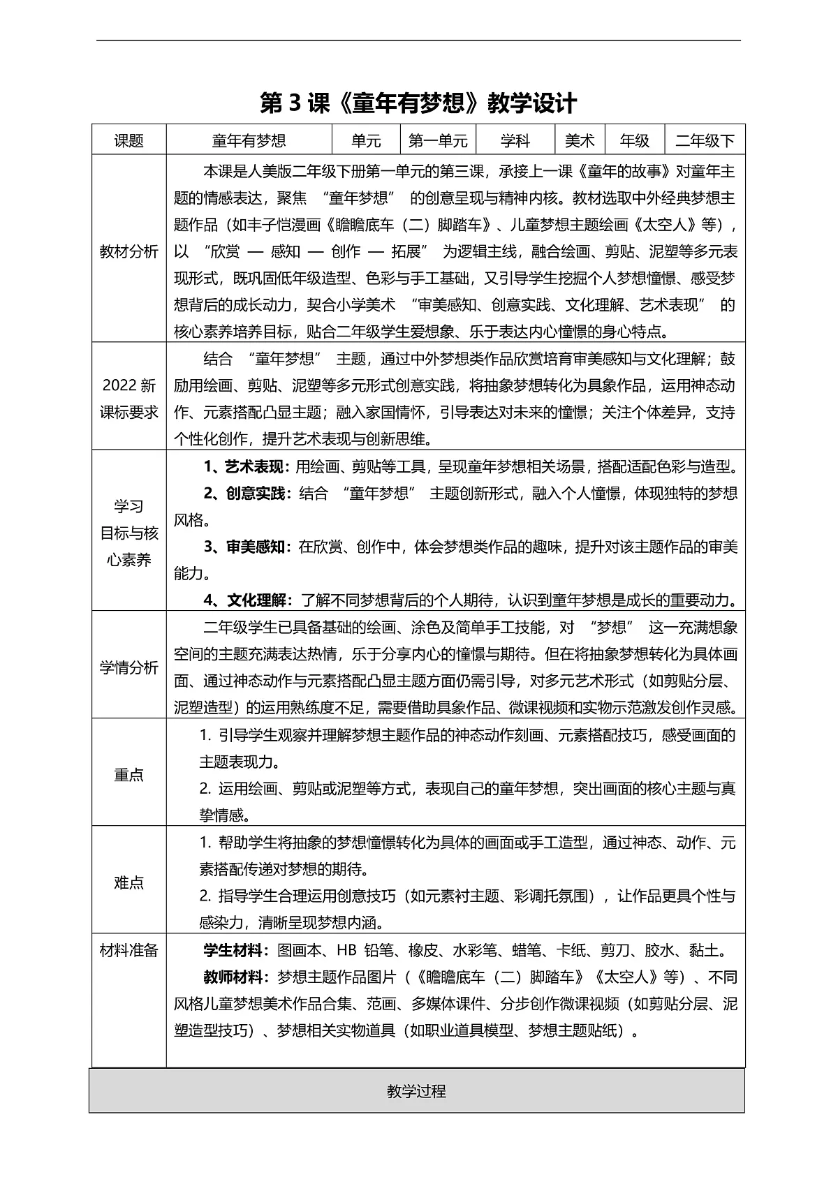 1.3《童年有梦想》核心素养教学设计 2025-2026学年人美版二年级美术下册02第1页