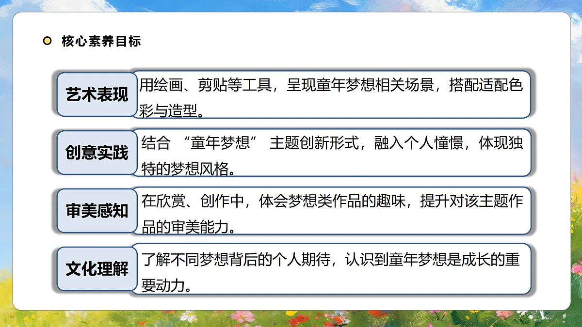 1.3《童年有梦想》课件第3页