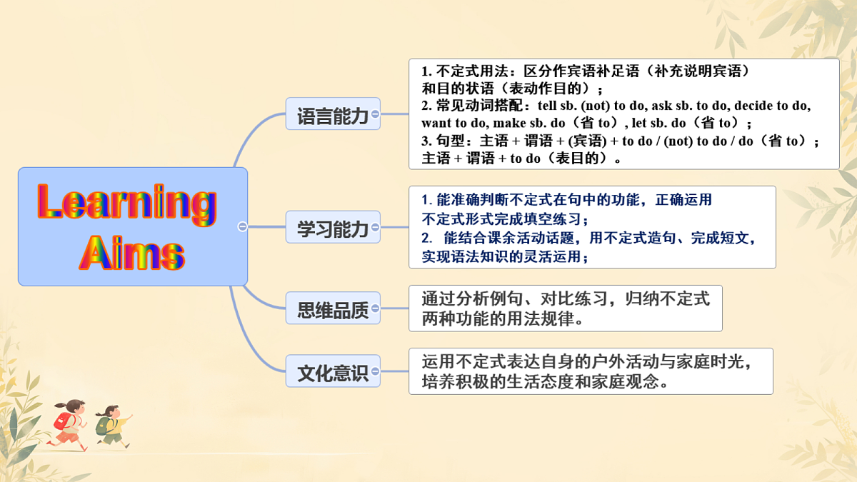 17987935第2页