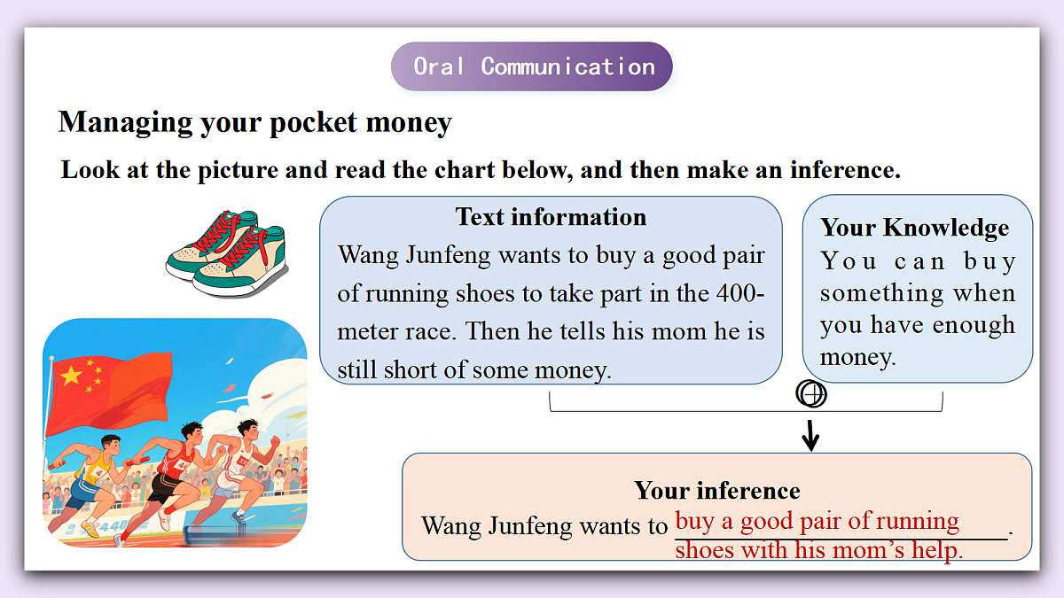 Unit 8《Every Coin Count》Lesson 6 Oral Communication 课件 仁爱版英语八下第3页