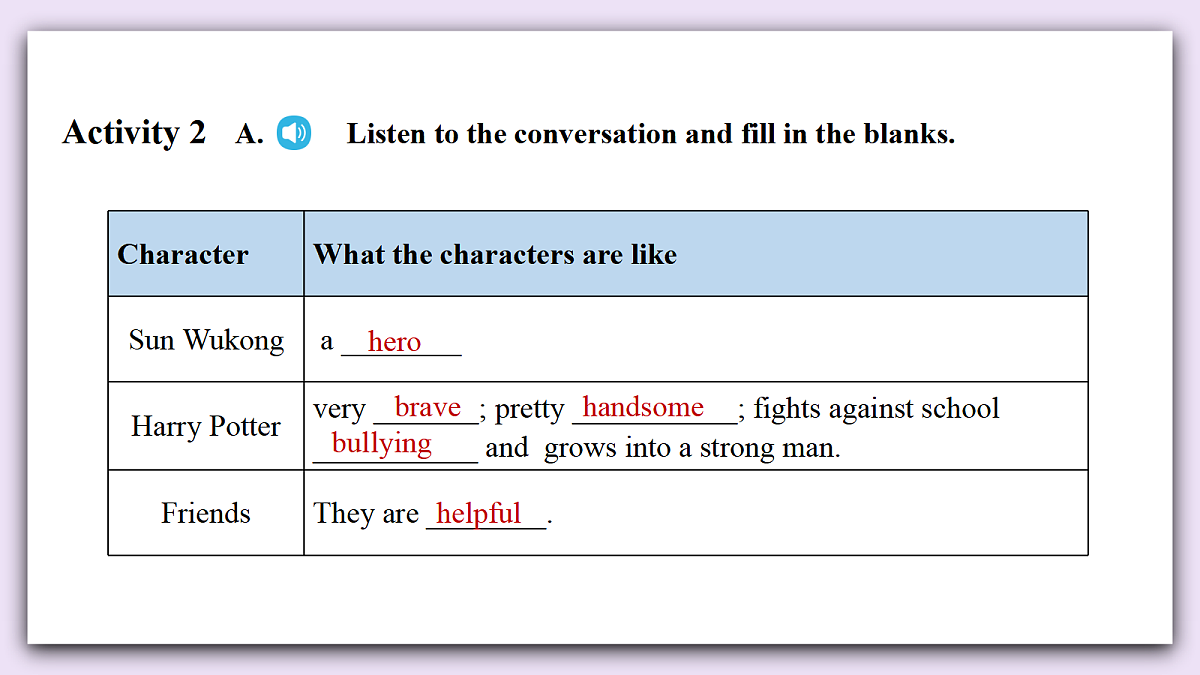 Unit 12《The Wonderland of Literature》Lesson 2 Function&Pronunciation 课件 仁爱版英语八下第7页
