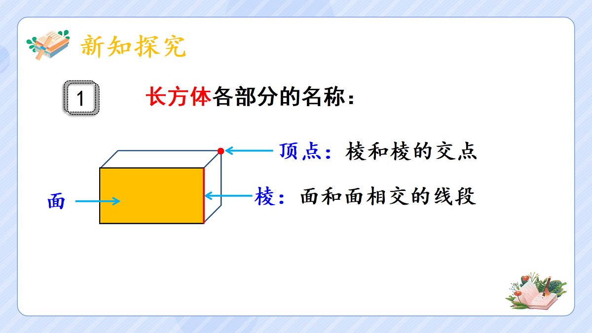 3.1《长方体的认识》第5页