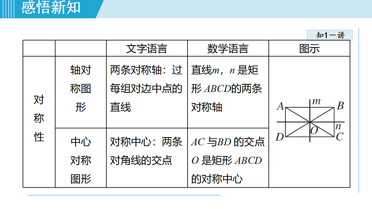 17989709第6页