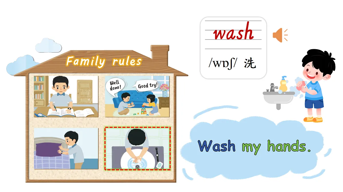 第2课时 A Let's learn & Look, choose and say第7页