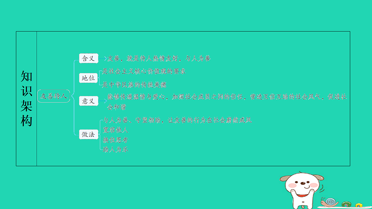 17990155第3页