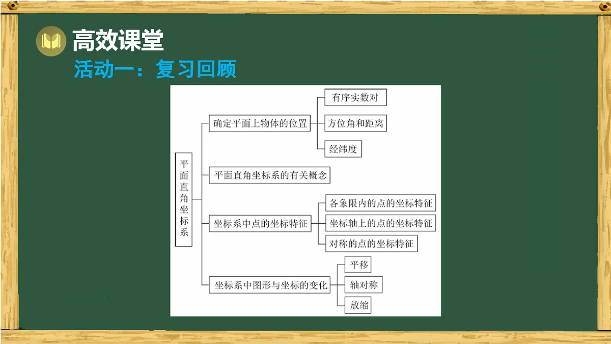 17991429第4页