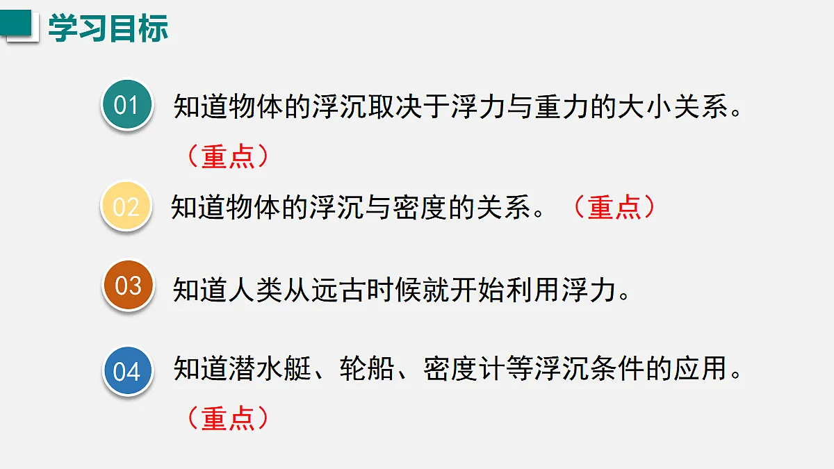 17991464第3页