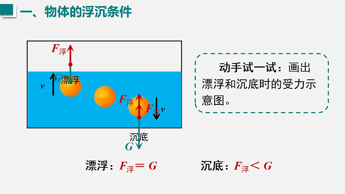 17991464第6页