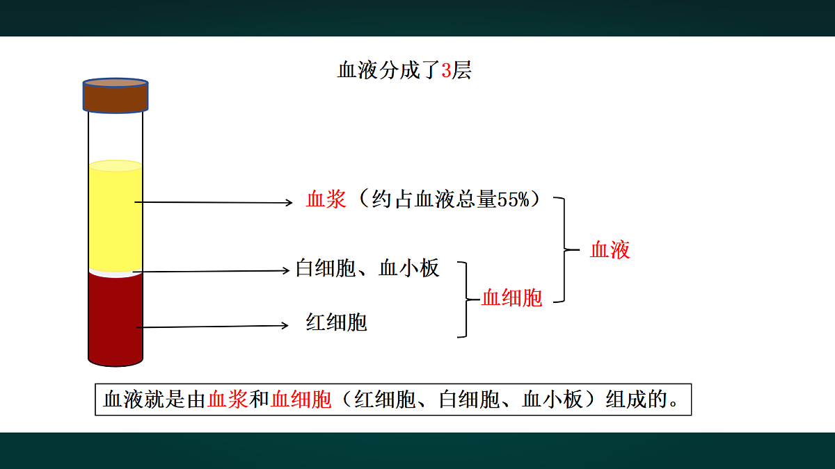17992022第7页