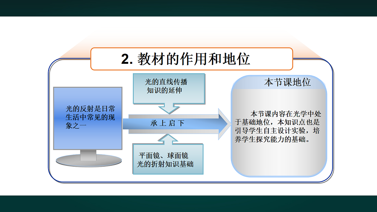 17992032第5页