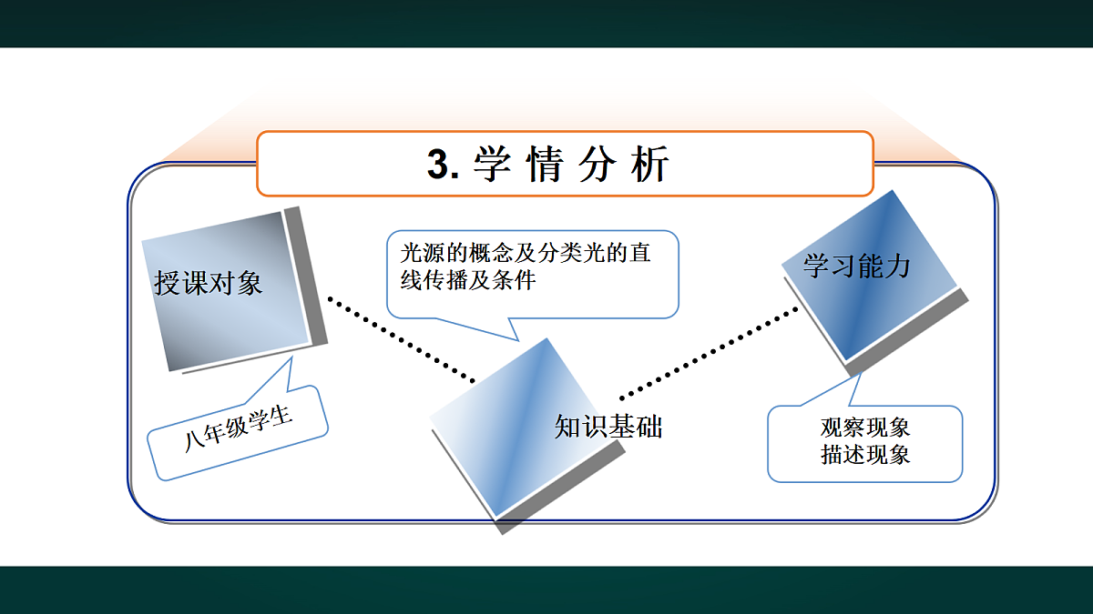 17992032第6页