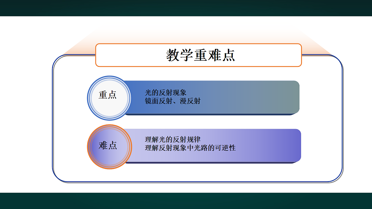 17992032第8页