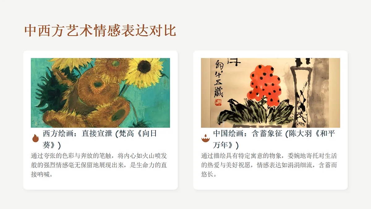 《流淌的情感》教学课件第8页