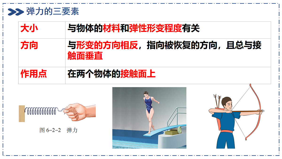 17992807第6页