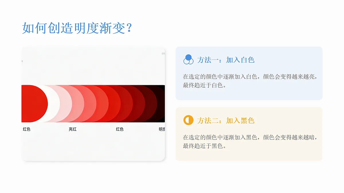 《色彩的渐变》PPT教学课件第5页