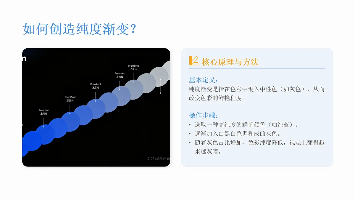 《色彩的渐变》PPT教学课件第7页