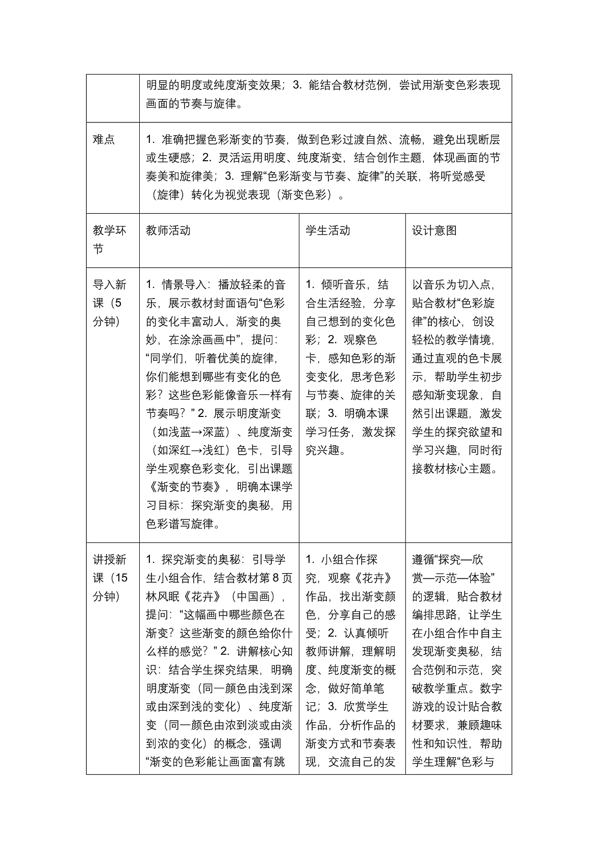 《渐变的节奏》教学设计1第2页