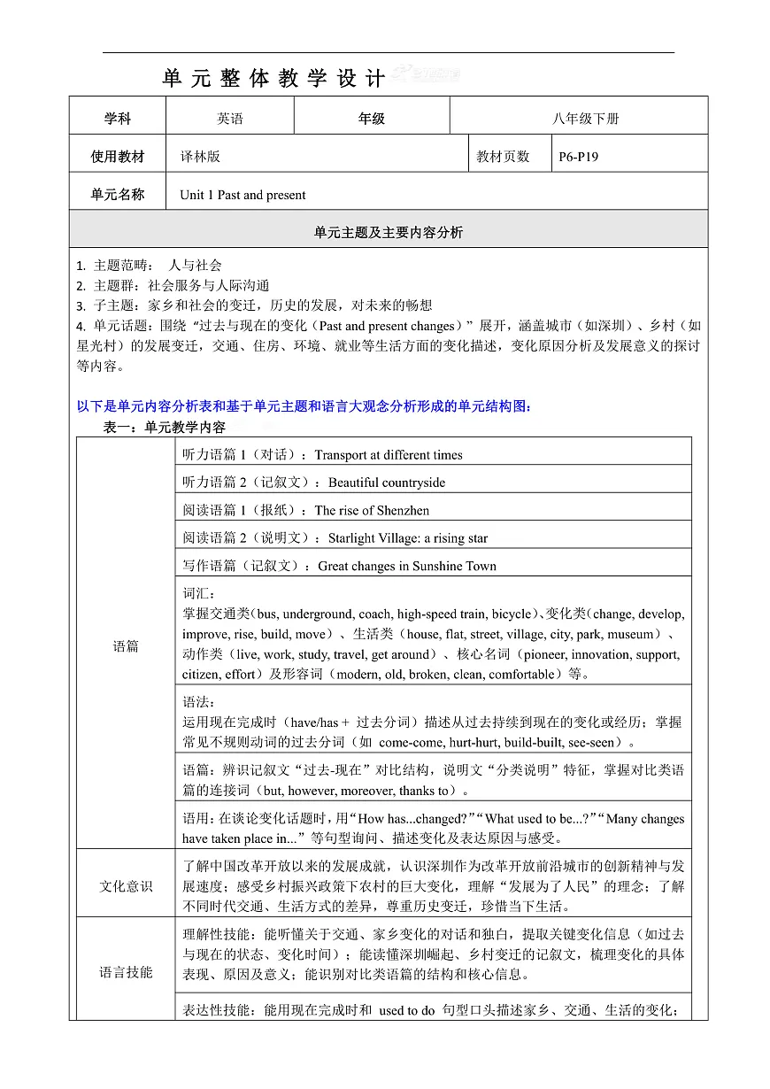 【教学评一体化】Unit 1 Past and present 大单元整体教学分析第1页