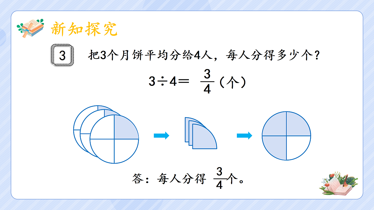 4.2 《分数与除法》(1)第6页