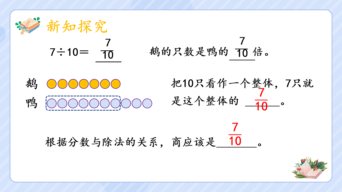 4.3《分数与除法》(2)第6页