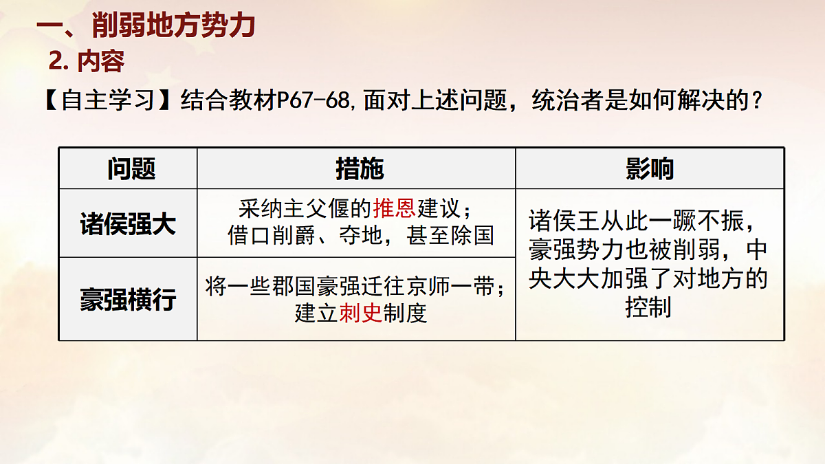 17995028第5页