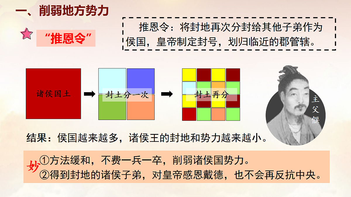 17995028第6页