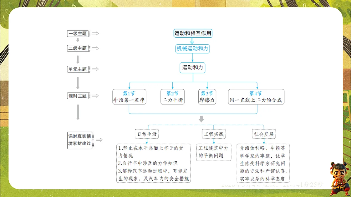 17995194第2页