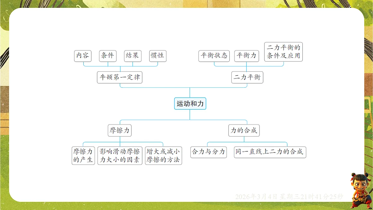 17995194第3页
