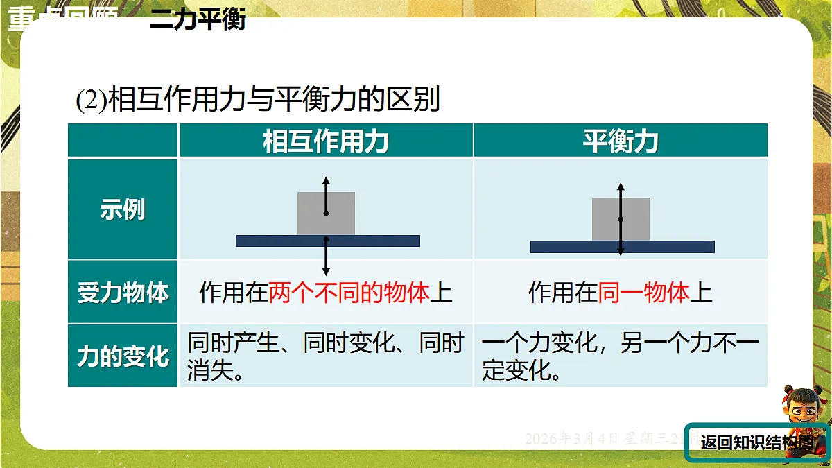 17995194第8页