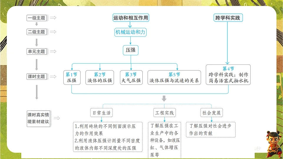 17995200第2页