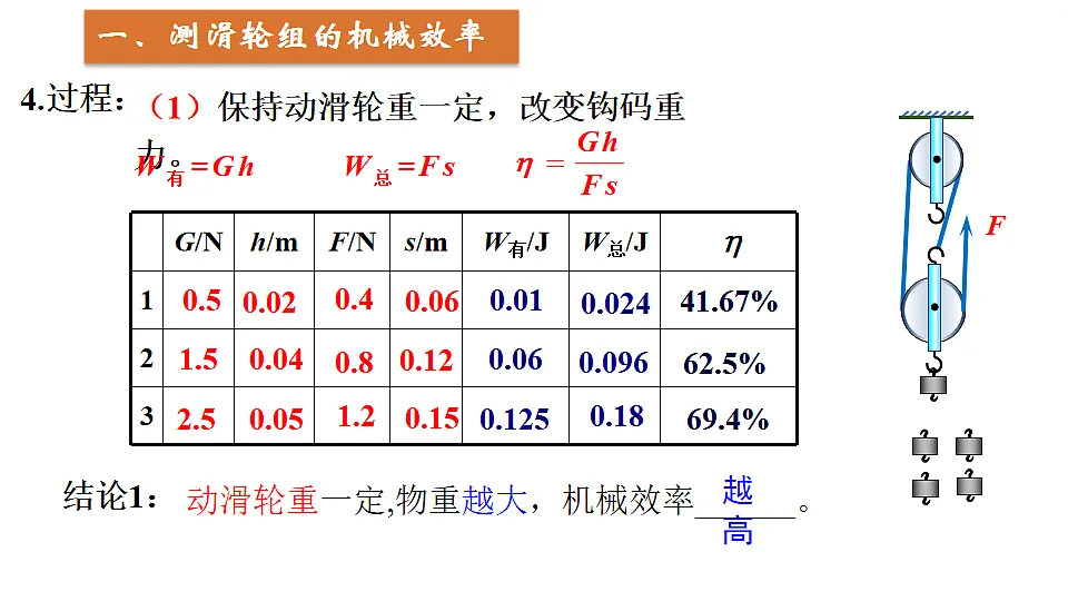 17995212第4页